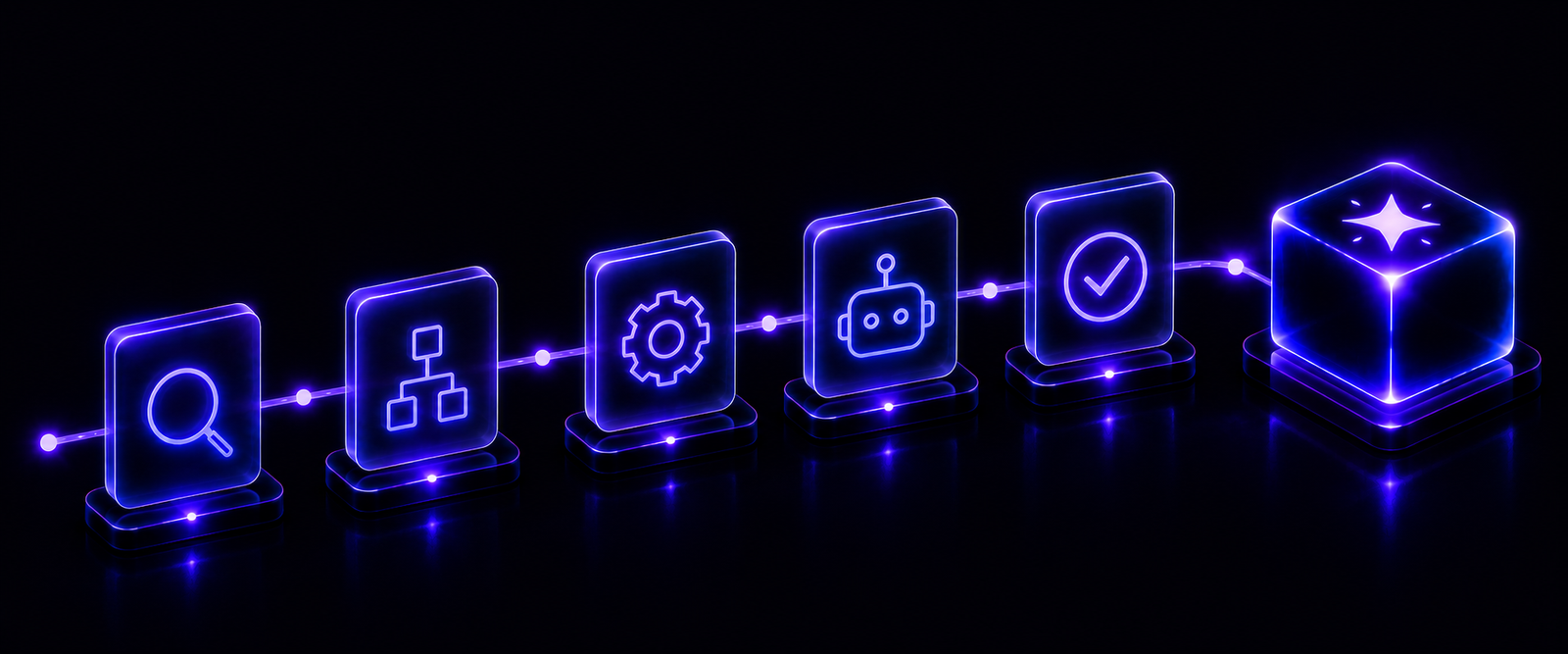 Ryzr Studios process